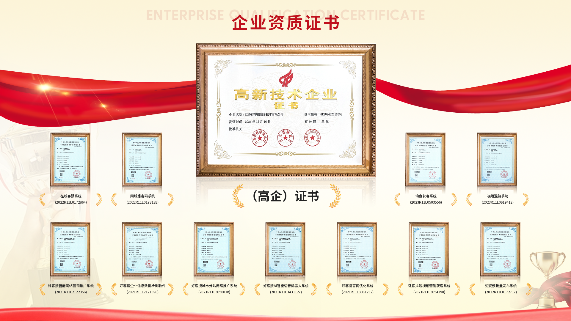 潜山网站排名收录的几条秘密，很少有人知道
